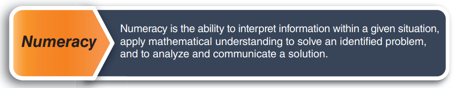 NumeracyDefinitionMoEd